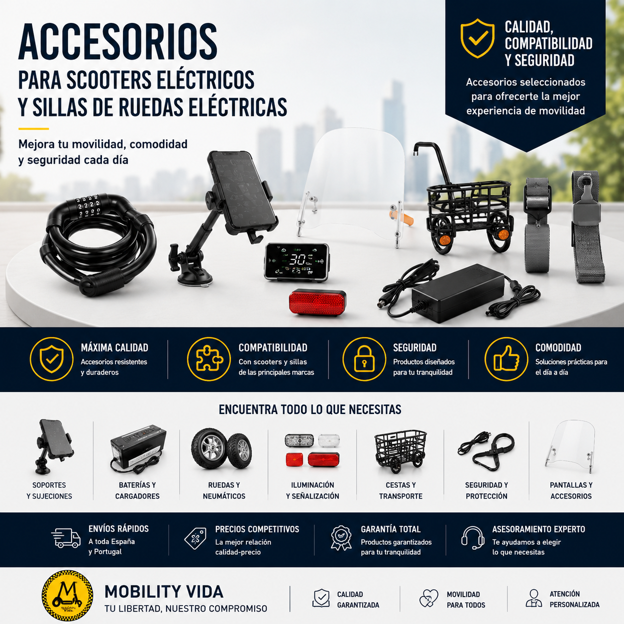 Accesorios para scooters eléctricos y sillas de Ruedas eléctricas