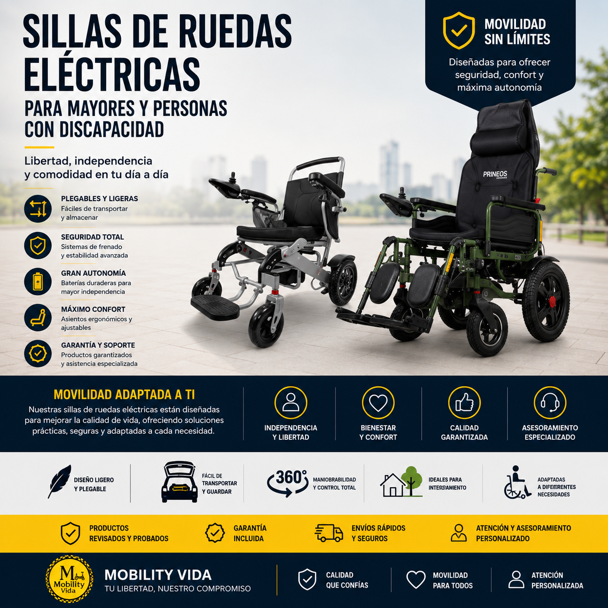 Sillas de Ruedas eléctricas para Mayores y Personas con discapacidad