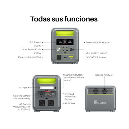 Estación de energía portátil F1200,1024Wh LiFePO4, con 2 Salidas AC de 1200W(Power Lifting 2400W), 100W Typ-C, Carga Rápida de 49min de 0-80%